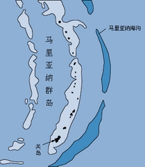 马里亚纳海沟图片