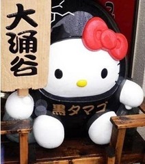 大涌谷